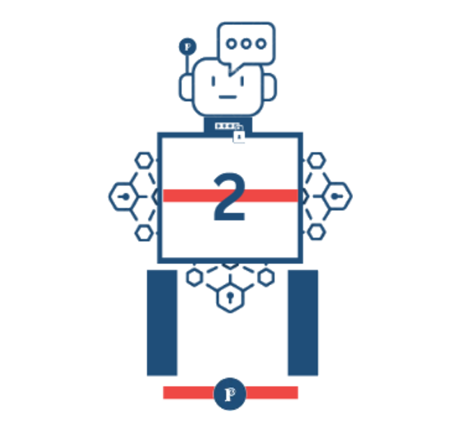 Agent 2 — The Digital Partner